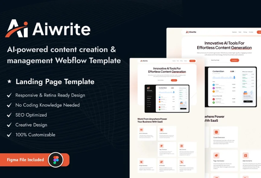 Aiwrite – New Webflow SaaS Template