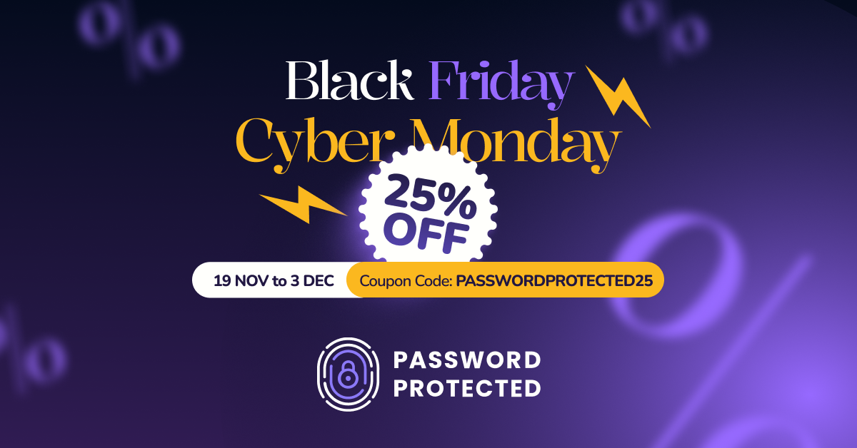 Password Protected